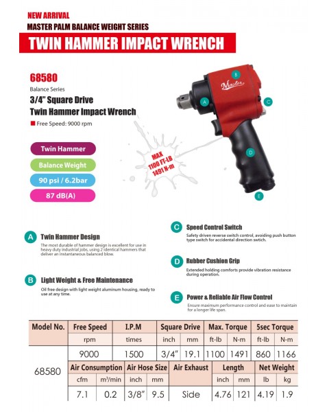 Master Palm Mini High Torque Impact Wrench, 3/4" Square Drive, Max. 1100 ft-lb - Low Pneumatic Air Consumption